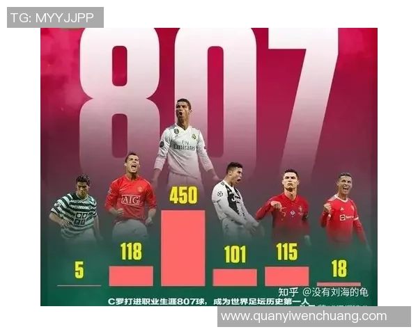 如何撰写足球明星的详细个人资料与成就介绍